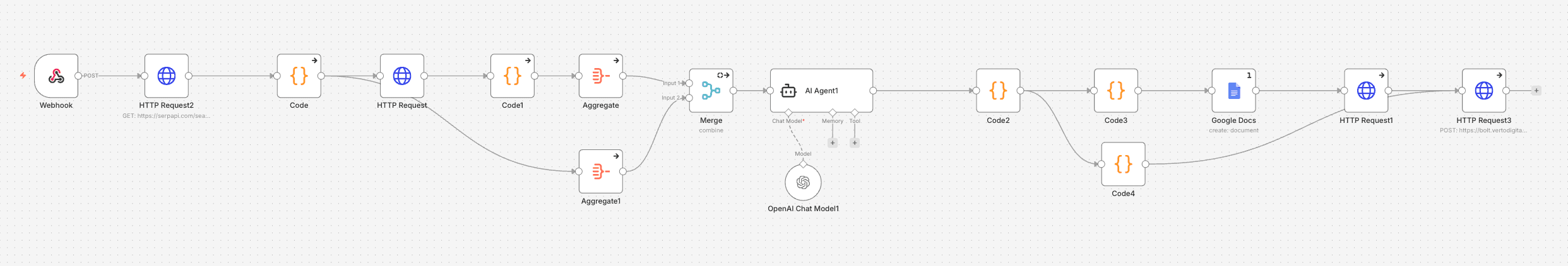 SEO Content Brief Generator